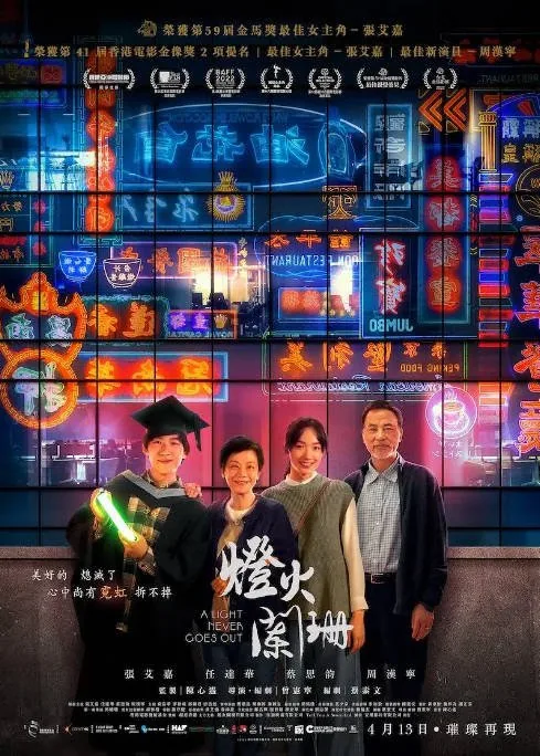 [夸克网盘]香港电影《灯火阑珊》（2022）剧情 豆瓣6.3