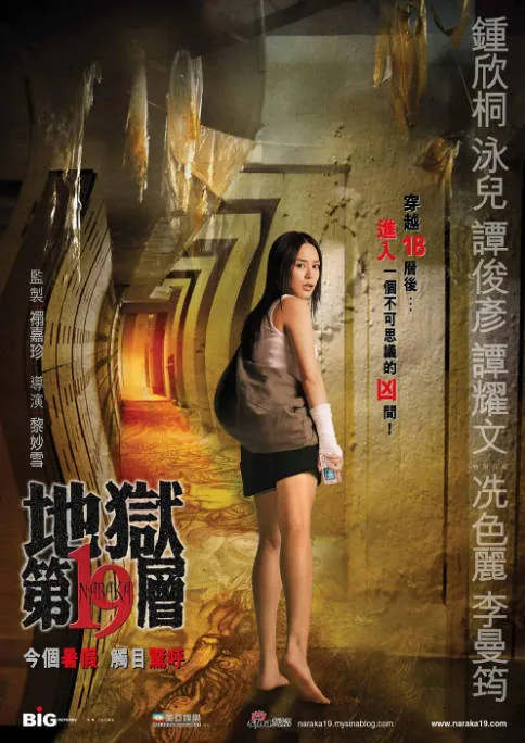 [夸克网盘]香港电影《第十九层空间》（2007）惊悚