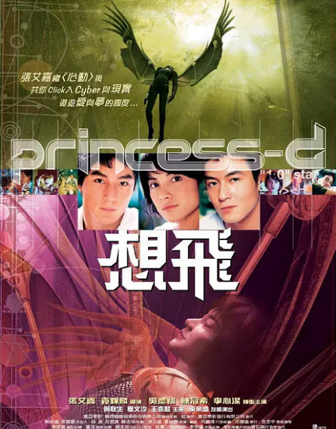 [夸克网盘]香港电影《想飞》（2002）爱情 / 科幻 豆瓣6.8