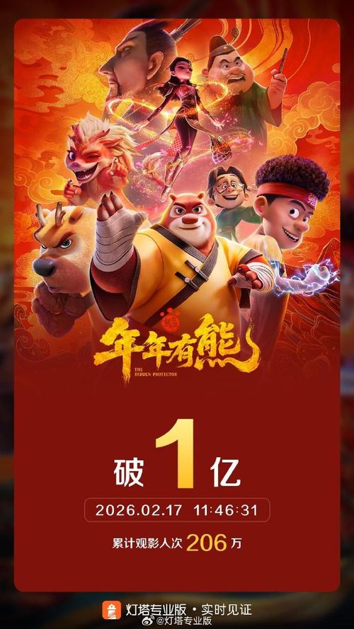 电影《熊出没·年年有熊》无删减版在哪下载，高速下载地址在哪
