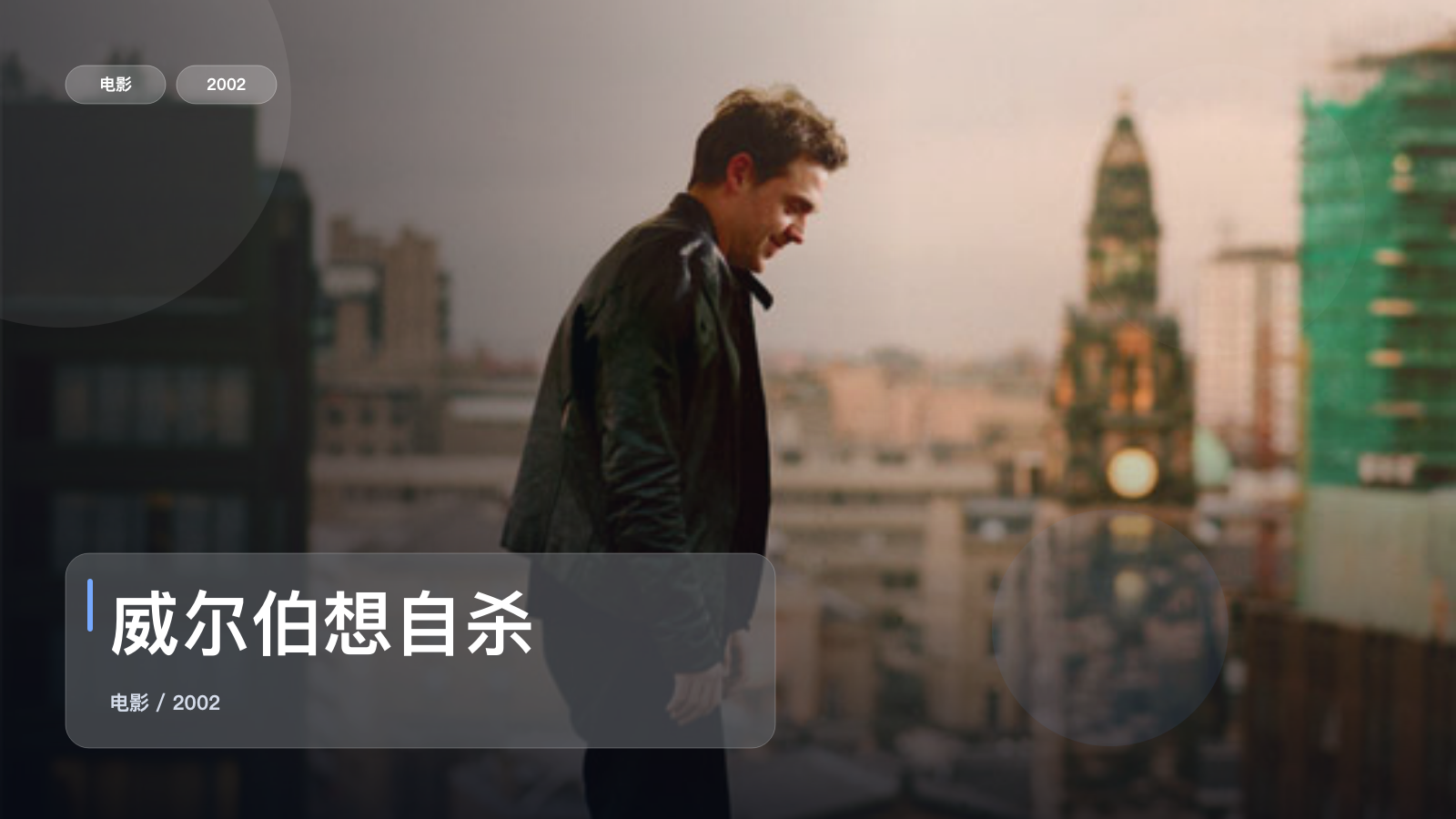 强推!英国喜剧片《威尔伯想自杀》 2002 未删减 限时转存