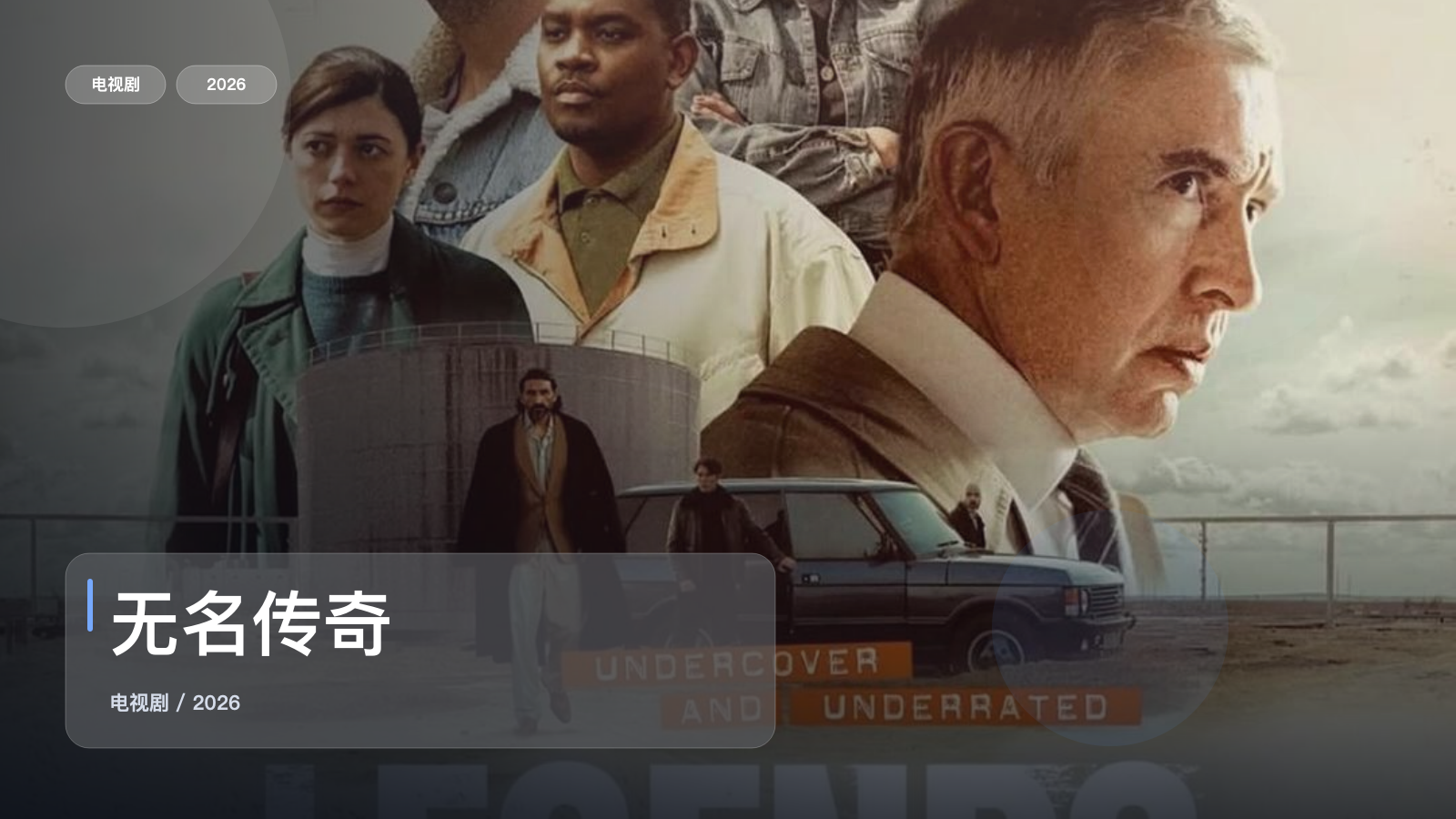最近追疯的一部英国犯罪剧《无名传奇》 2026 未删减 限时转存