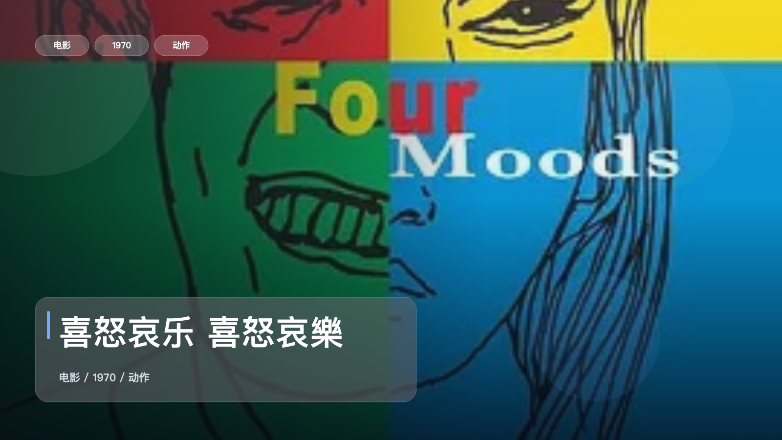 这部动作片看得人热血上头！《喜怒哀乐 喜怒哀樂》 1970 未删减 限时转存