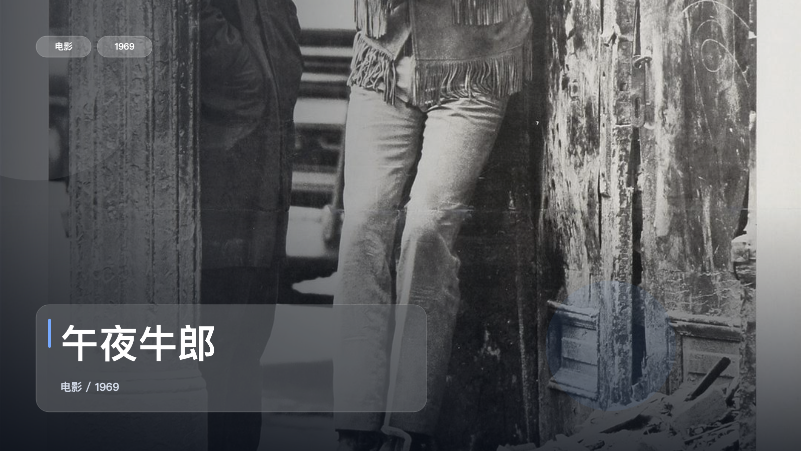 冷门但真好看！《午夜牛郎》 1969 中文字幕 未删减 限时转存