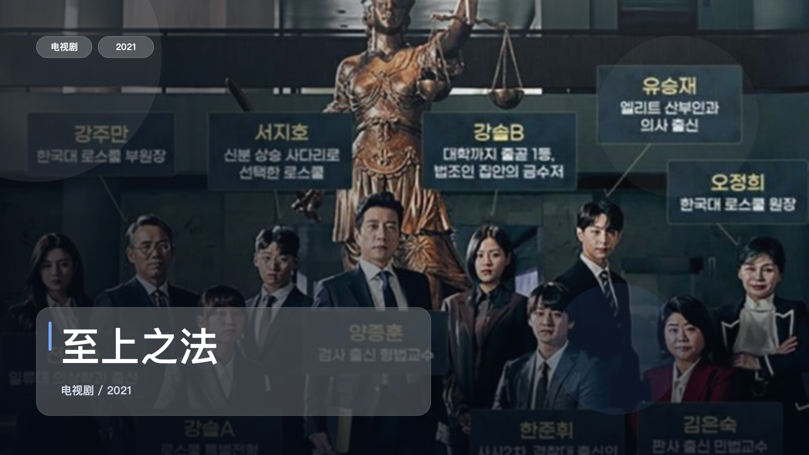强推!《至上之法》 2021 未删减 限时转存