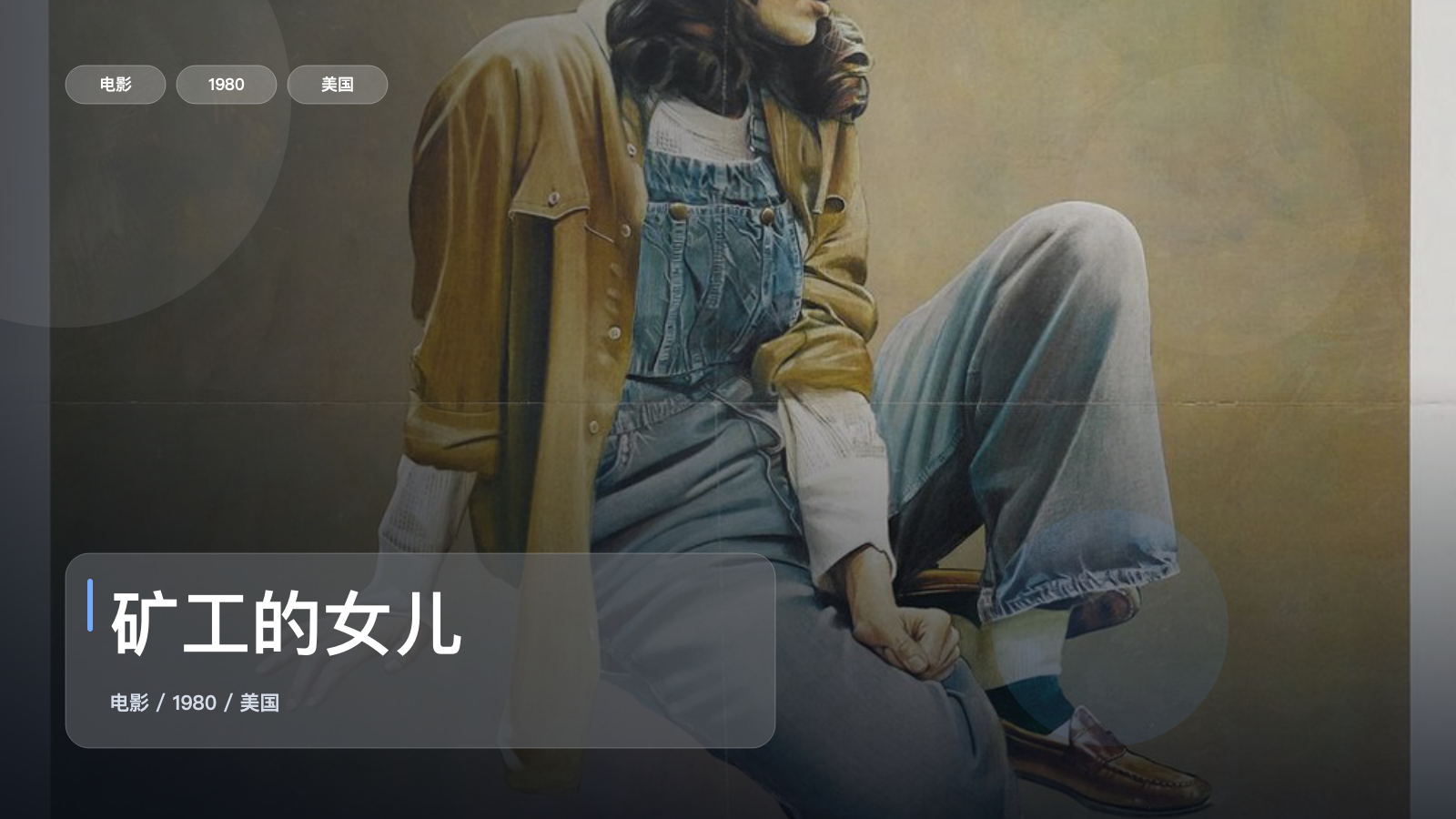 太劲爆了!《矿工的女儿》 1980 未删减 限时转存