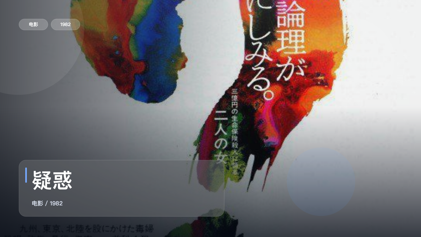 强推!日本悬疑片《疑惑》 1982 中文字幕 未删减 限时转存